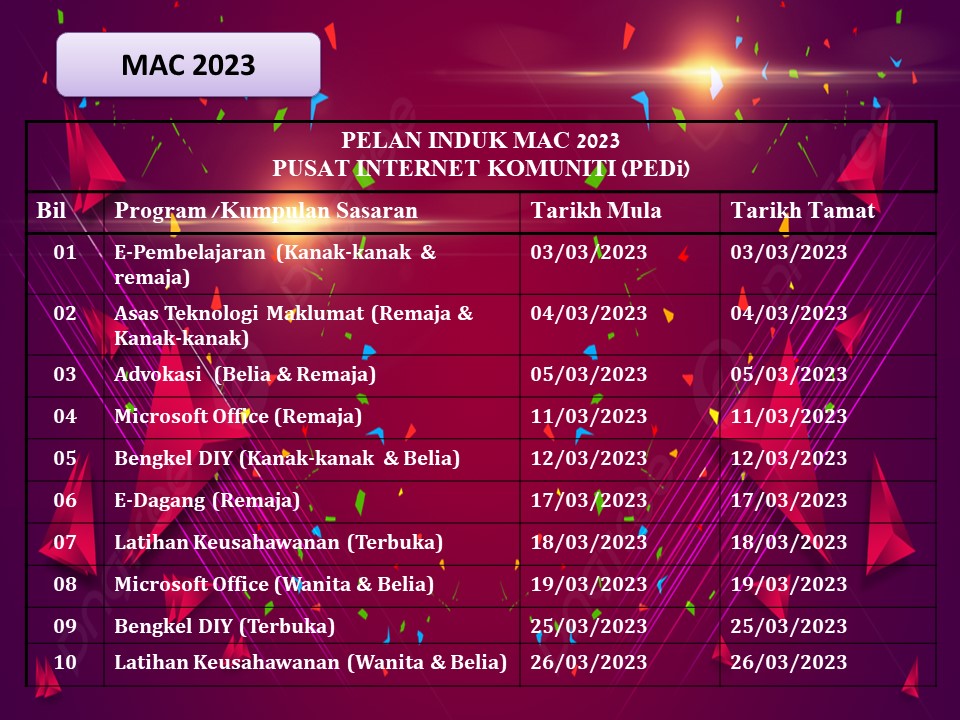 master plan mac 2023.jpg